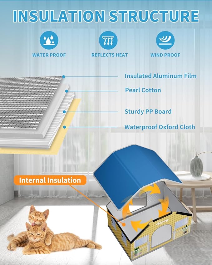 Toozey Large Outdoor Heated Cat House, Weatherproof Outdoor Cat House for Winter with Pet Heating Pad, Safe Feral Outside Pet House, Suitable for Several Cats or Small Dogs, Warm Heated Cat Shelter