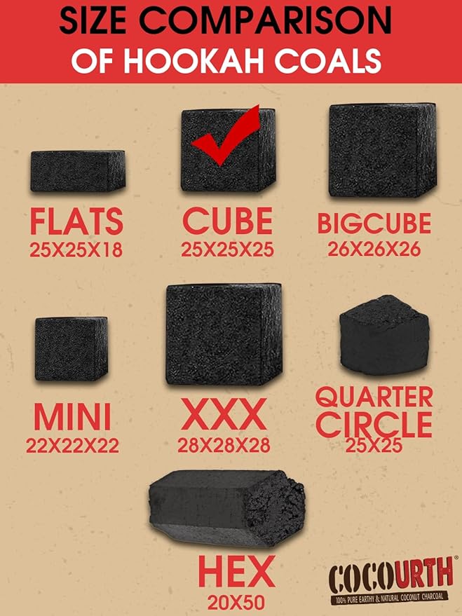 100 Natural Hookah Coconut Shell Charcoal Cube 25x25x25mm 72 PCS Electric Burner Briquettes Used Also for Cooking, Grilling, Barbecuing, Incense Narguile Coal (1kg)