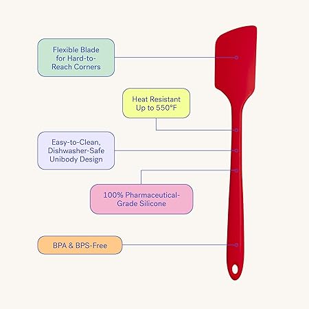 Get It Right Premium Silicone Spatula Heat Resistant up to 550F Seamless, Nonstick Kitchen Spatulas for Cooking, Baking, and Mixing Ultimate - 11 IN, Black