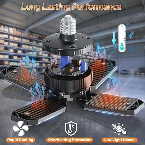 LED Garage Light - 120W Garage Lights Ceiling LED 12000LM with 41 Deformable Panels, Screw in Garage LED Lights 6500K Fit for E26 E27 Bulb Socket, Lighting for Garage, Basement, Attic