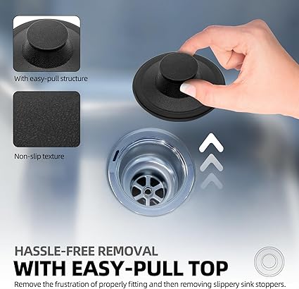 (2 Pack) Exact Replacement for InSinkErator STP-PLSTPPL Black Rubber Sink Stopper for Garbage Disposal Compatible with Standard 3-12" Drains from Kohler, Waste King, Whirlpool, and More