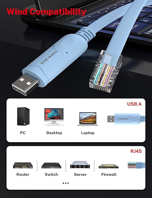 Console Cable RJ45 to USB, Console Cable?USB Console Cable with FT232 Chip Compatible with Cisco,HP,NETGEAR,Huawei,Routers/Switches for Laptop in Linux,Windows, Mac