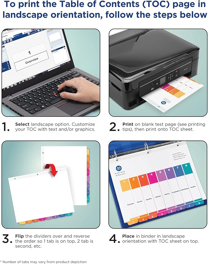 Avery 1-31 Tab Dividers for 3 Ring Binders, Customizable Table of Contents, Multicolor Tabs, 1 Set (11129)