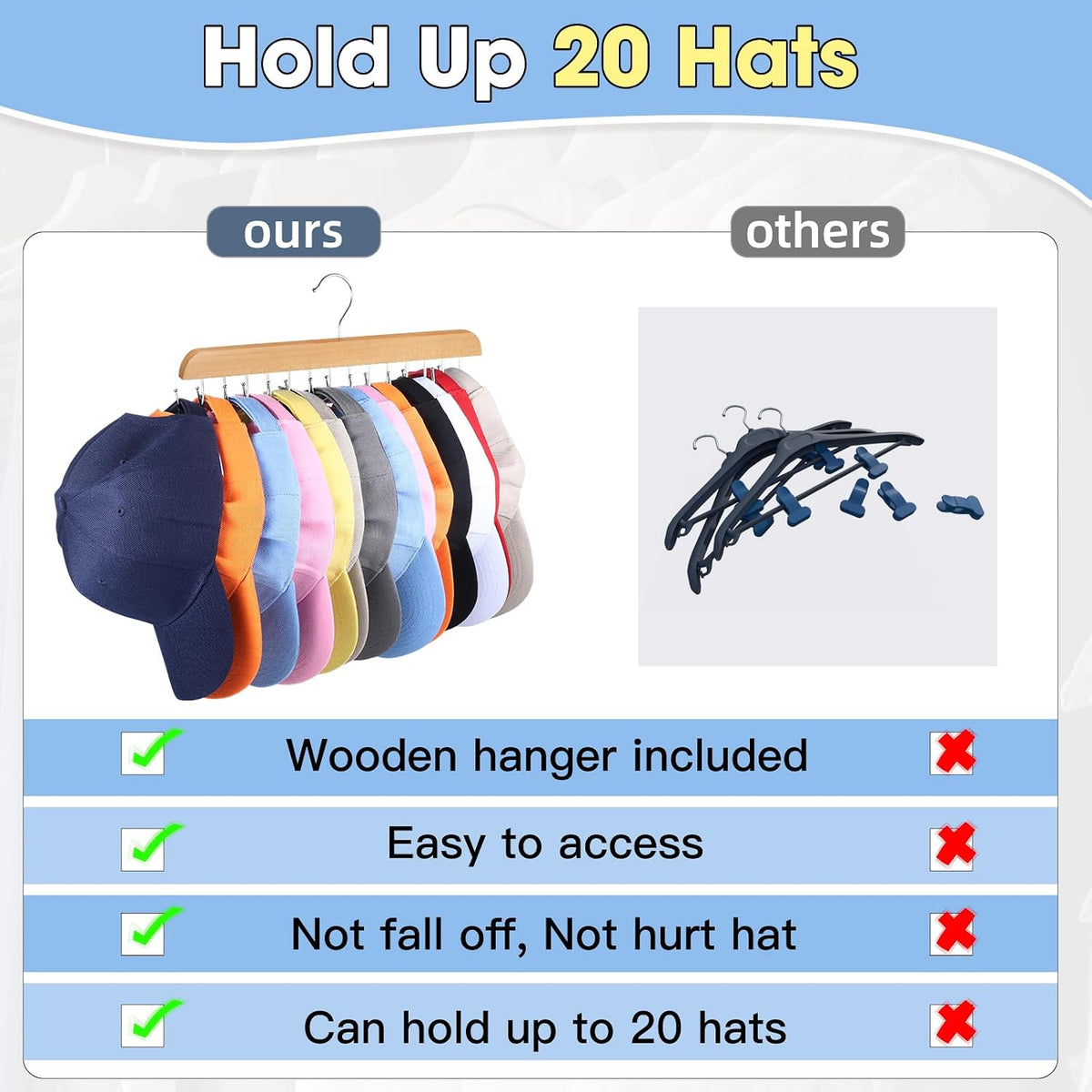 2 Pack Hat Hangers for Closet, 14 Hook Cap Organizer, Wood No Assembly, Double-Sided Hooks, Rotates 360°, Hardwood And Stainless Steel, For Caps, Belts, Ties, And Scarves
