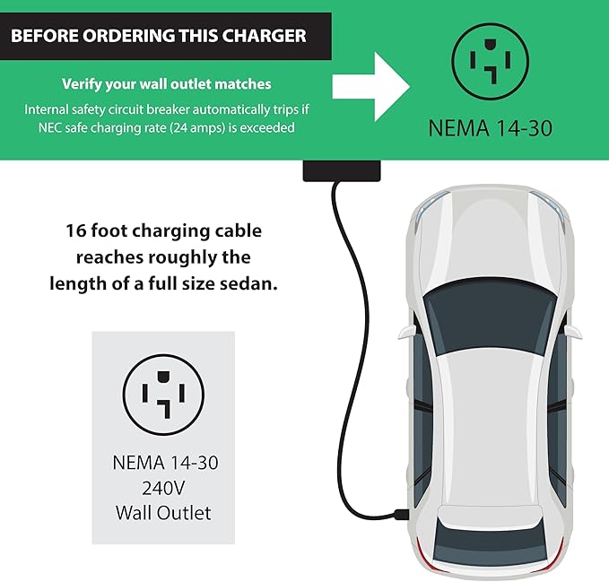 Splitvolt NEMA 14-30 Level 2 EV Charger 24 Amp, 220-240 Volt, 26ft Cable, Electric Vehicle Charger Plug-in EV Charging Station with J1772 Plug, Fastest 30 Amp Circuit NEC-Safe Charging