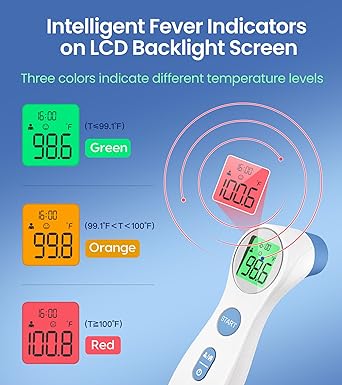 Forehead Thermometer for Adults and Kids, Digital Touchless Thermometer for Baby, Infants and Toddlers, 3 Color Fever Alarm, FSA HSA Eligible,1s Fast Accurate Reading, Non Contact