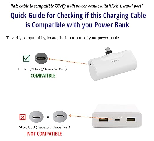 USB-C Charging Cable Cord Wire for Power Banks Compatible with iWalk, Spigen PocketBoost, INIU, RAVPower, BONAI, Anker USB-C & Other PowerBanks (Note: Only for Powerbanks with USB-C Input)