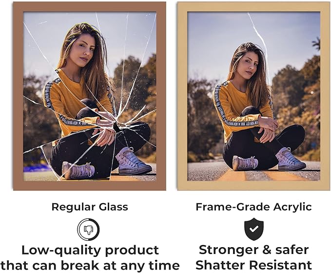 CountryArtHouse Frame-Grade Acrylic Replacement for 12x16 Picture Frame, Replacement Plexiglass for 12x16 Photo Frame, UV-Resistant Acrylic Cover Sheet
