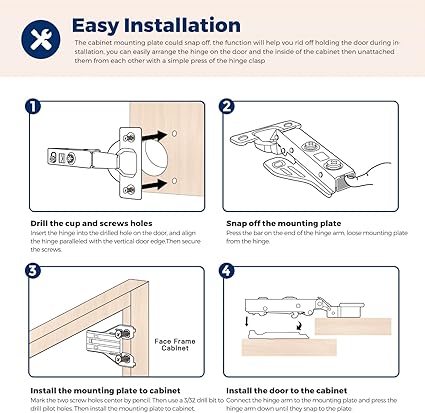 Ravinte 5 Pairs 10 Packs Full Overlay Cabinet Door Hinges,105 Degree Adjustable Concealed Kitchen Cabinet Hinges Soft Close for Face Frame Cabinet