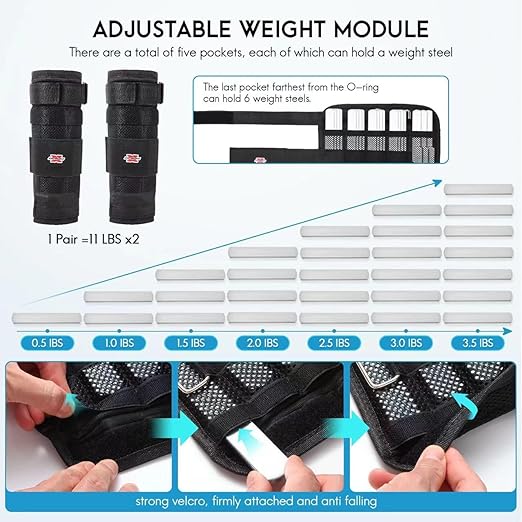 Adjustable Ankle Weights for Men Women, Walking Weights for Strength Training Exercises, Removable Leg Wrist Weights for Resistance Endurance Workouts Fitness (22LB A Pair)