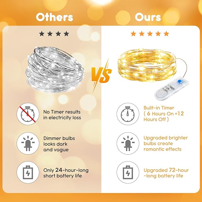 Minetom 6 Pack Fairy Lights Battery Operated String Lights with Timer - 7ft 20 LED Waterproof Silver Wire Firefly Lights Waterproof for DIY Crafts Wedding Decor Table Centerpieces Mason Jars Party