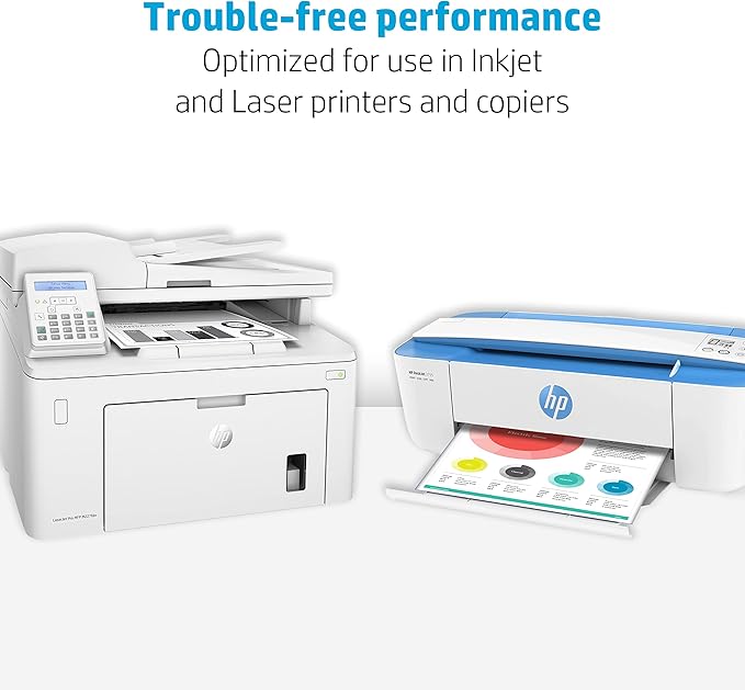 HP Papers 8.5 x 11 Paper BrightWhite 24 lb 1 Ream - 500 Sheets 100 Bright Made in USA - FSC Certified 203000R
