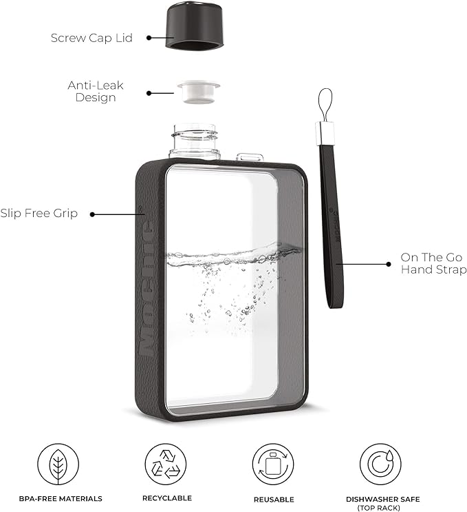 Mochic 13oz Flat Water Bottle - Portable Travel Mug Handbag Slim Cold Plastic Flask BPA Free A5 Water Bottle Tritan Plastic Sports, Camping, Gym, Fitness, Outdoor - Leak Proof. 380ml (Black)