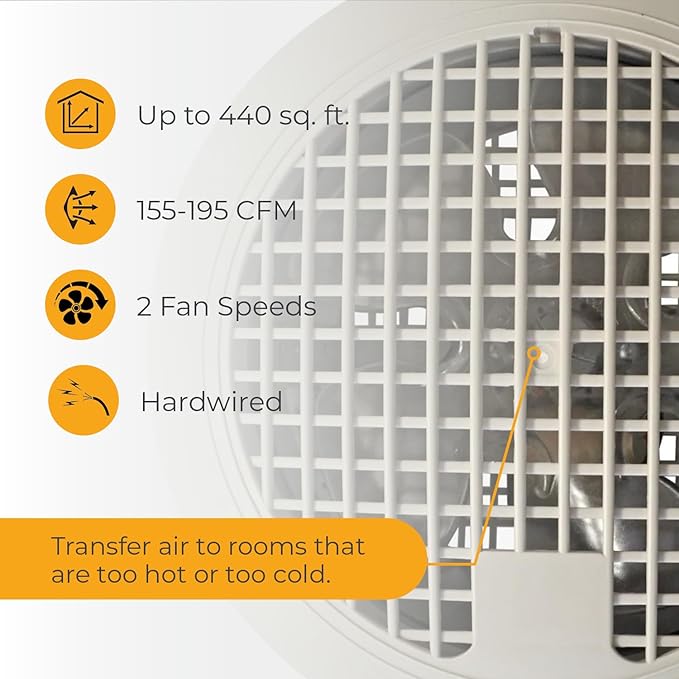Suncourt ThruWall Room-to-Room Transfer Fan Quiet Through Wall Vent Fan Improves Air Circulation Between Rooms 200-440 Sq. Ft. 10 Power Cord, 2-Speed (TW108)