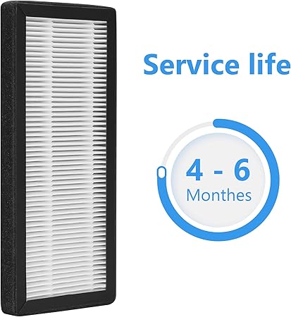 2-Pack KJ70F-117 True HEPA Replacement Filter, Compatible with Keylitos Purifier KJ70FKJ70F-117, Pre-Filters True HEPA Filters