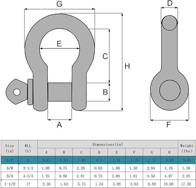 Leero 12" D Ring Shackles, 2 tons (4,409lbs) Working Load Limit, Clevis Shackle with 58" Alloy Screw Pin, Heavy Duty Shackles for Towing, Terrain Vehicle, Jeep, Trailer, Black (2 Pack)