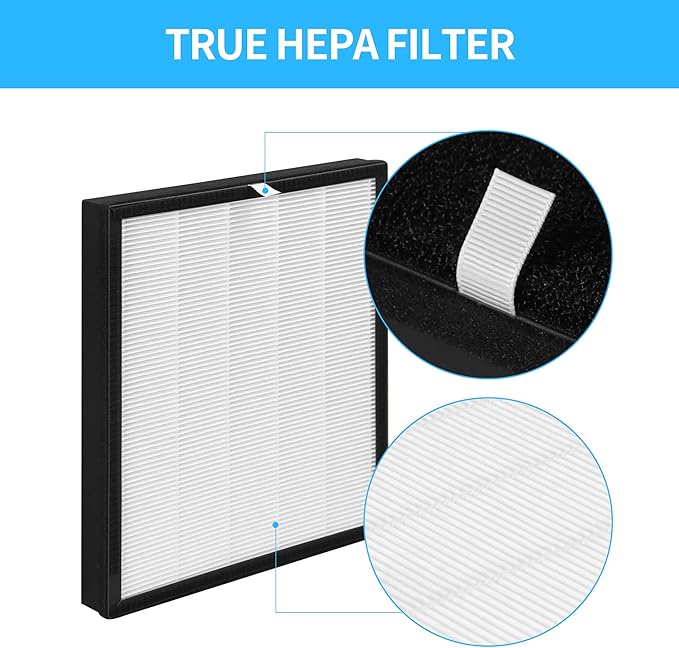2-Pack Aerio-300 Replacement HEPA Filter Compatible with Zigma Aerio-300 Purifier, 2 High-Efficiency HEPA Filters 2 Carbon Pre-Filters