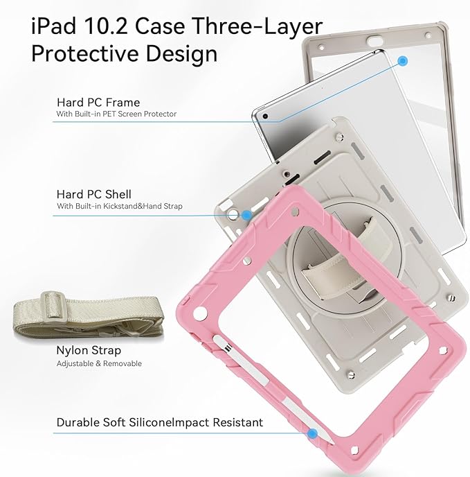 Case for iPad 9th/8th/7th Generation-Built-in Screen Protector,with Pencil Holder&360°Rotating Hand Strap,Shoulder Strap,Case for iPad 10.2 inch 2021-2019(Pink/Beige)