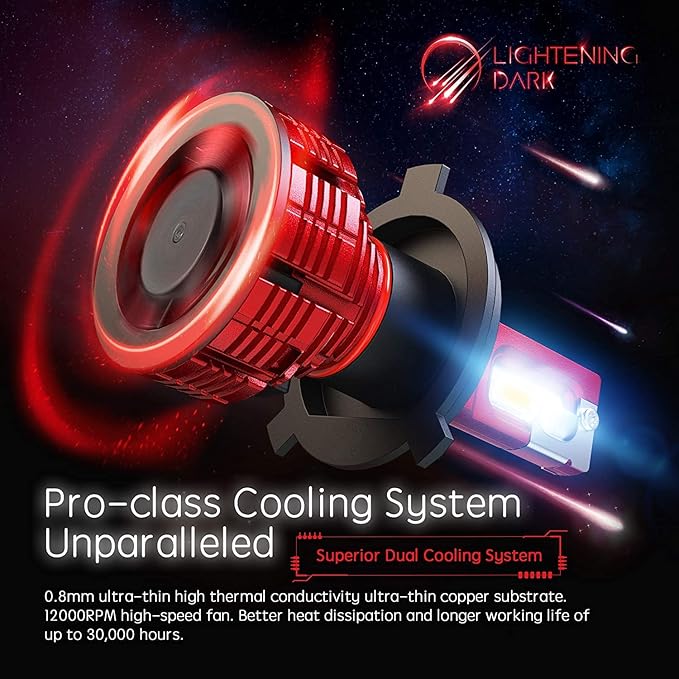 H4 Fog Light Bulbs, 6500K Xenon White 9003 Light Bulbs (Pack of 2)