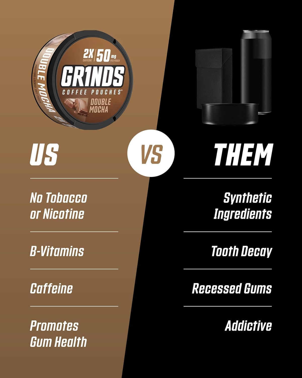 Grinds Coffee Pouches | Double Mocha Flavor | 3 Cans | Brew-Free Coffee Alternative | 18 Pouches Per Can