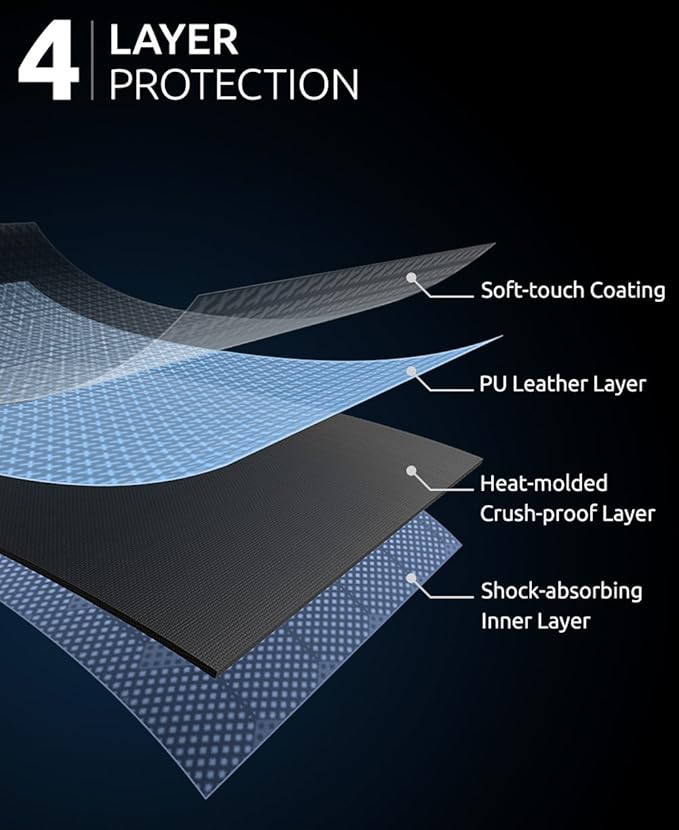 360A Protective Laptop Sleeve for 13-inch MacBook Air M2A2681 M1A2337 2018-2022, MacBook Pro M2A2686 M1A2338 2016-2022, Water-Resistant Case for 12.9 iPad Pro 6th5th4th3rd Gen, Black