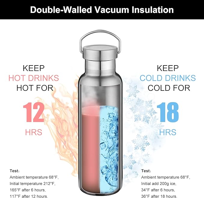 Neihepal Silver Stainless Steel Water Bottles,20 Ounce Vacuum Insulated Double Wall Travel Bottle with Leak Proof Lid of Handle,Metal Reusable Standard Mouth Flask Thermoses for School,Hikers,Gift