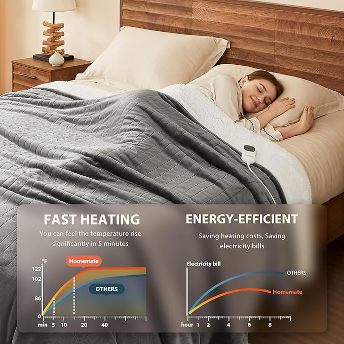 Homemate Heated Blanket Electric Throw - 50"x60" Heating Blanket Throw 12468 Hours Auto-off 10 Heat Level Heat Blanket Over-heat Protection Flannel Sherpa Heater Blanket Electric ETL Certification