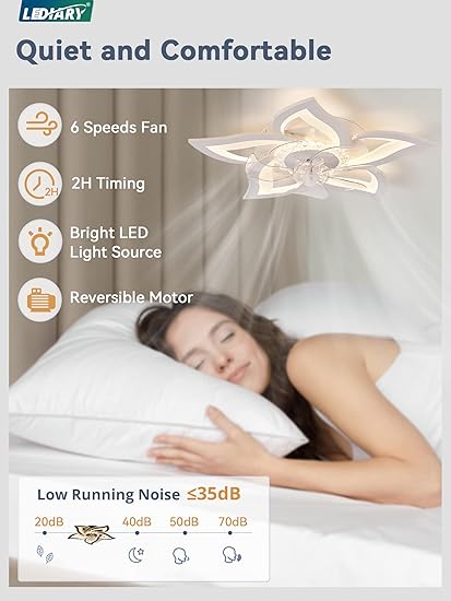 LEDIARY Flower Ceiling Fans with Lights, Small 27 Inch Modern Low Profile Ceiling Fan, Dimmable LED Ceiling Light Fixture, Flush Mount Ceiling Fans with Remote for Bedroom, Kitchen, Indoor-White