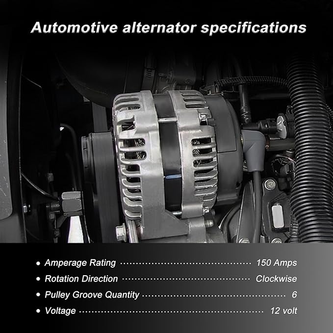Alternator Compatible with Chevy 2021-2023 Express 2015-2019 Silverado 2015-2020 Suburban Tahoe, 21-23 Savana 15-19 Sierra 15-20 Yukon XL Replace for 84143543 23487089