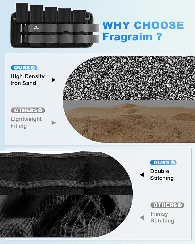 Fragraim Adjustable Ankle Weights Pair with Removable Weight for Jogging, Gymnastics, Aerobics, Physical Therapy