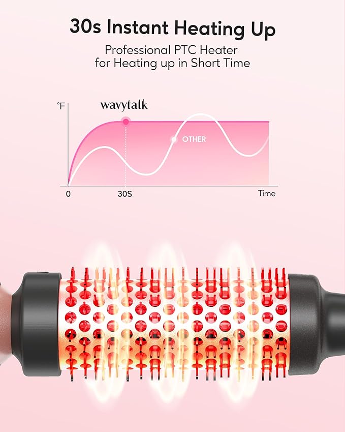 Wavytalk Thermal Brush, Heated Round Brush, 1 1/2 inch Thermal Brush Blowout Look with Detachable Brush Head, Thermal Round Brush Dual Voltage for Travel, Rose Gold
