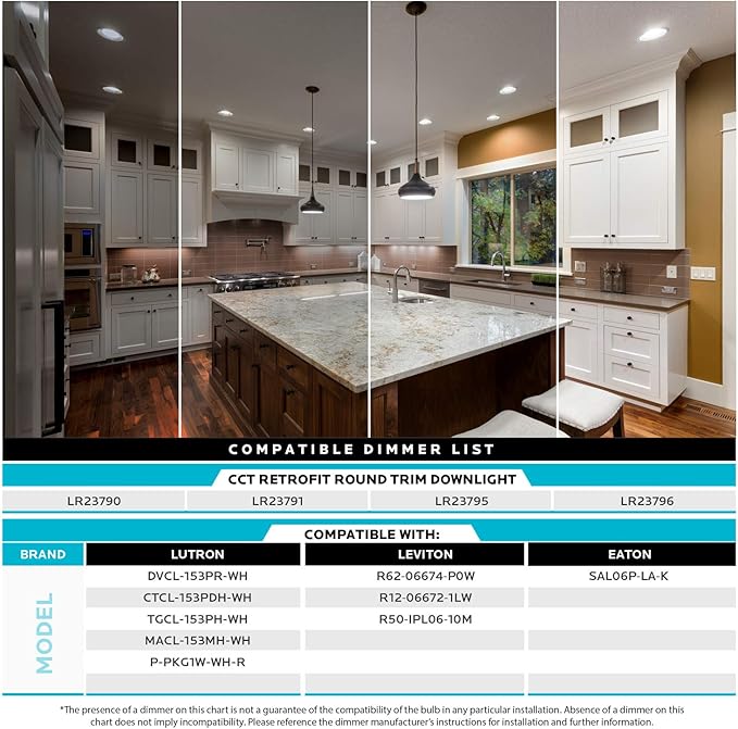LUXRITE 56 Inch LED Recessed Retrofit Downlight, 14W90W, CCT Color Selectable 2700K 3000K 3500K 4000K 5000K, Dimmable Can Light, 1100 Lumens, Wet Rated, Energy Star, Smooth Trim (4 Pack)