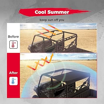 KEMIMOTO 6-Seat Canvas Roof Top Tint Waterproof Sunshade Soft Top Accessories for Polaris Ranger XP 10001000900 Crew