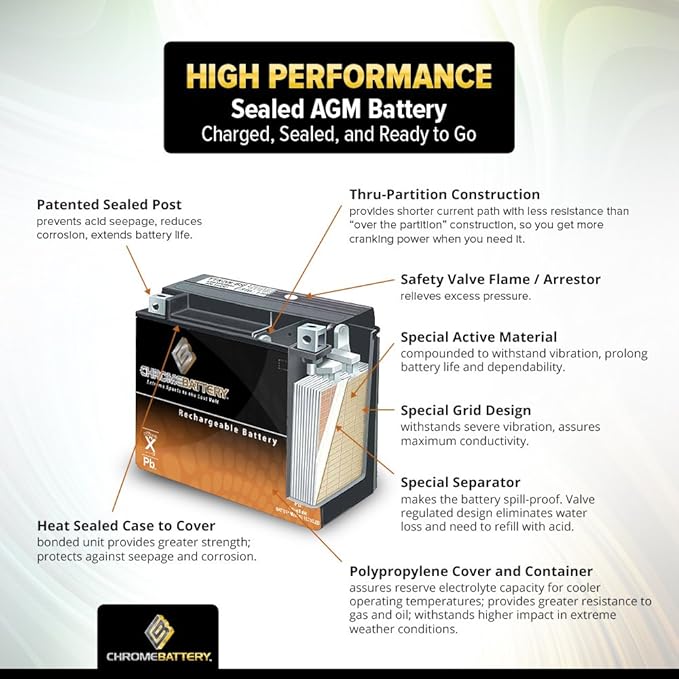 Chrome Battery YTX30L-BS Maintenance Free Replacement Battery for ATV, Motorcycle, Snowmobile, and UTV: 12 Volts, 3 Amps, 30Ah, Nut and Bolt (T3) Terminal