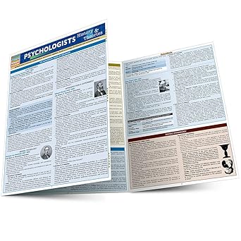 Psychologists: History Theories