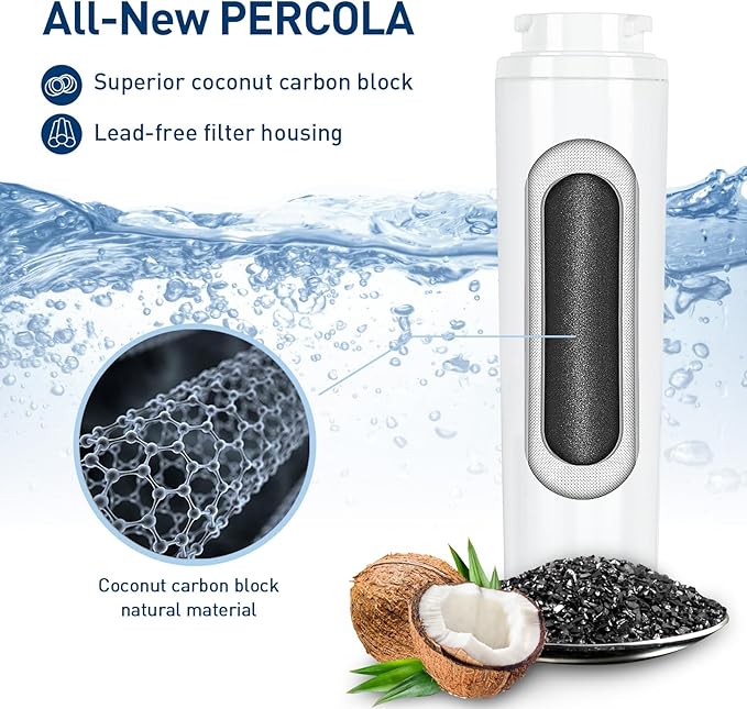 9084 Water Filter, NSF 42, 53 & 401 Certified Filter Replacement for Kenmore 9084, 469084, 9006, 46-9006, 9005, 469005, 9992, 469992, 469992P (2 Pack)