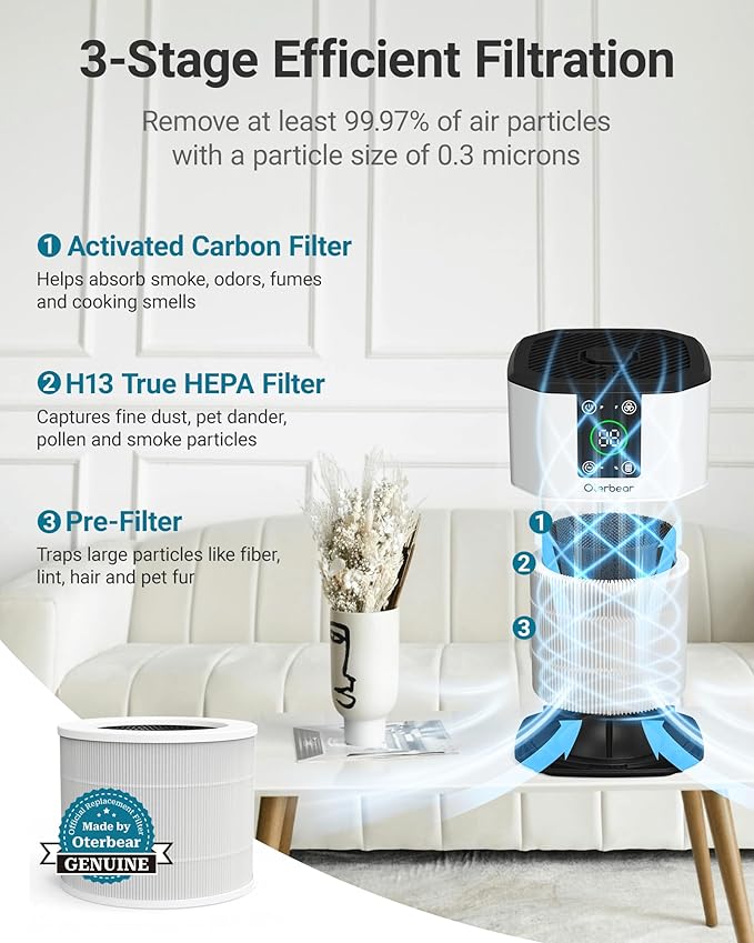 Air Purifiers for Home Bedroom Pets, Oterbear Small Air Purifier with Sleep Mode, Aroma Function, Ambient Light, H13 True HEPA Air Filter Cleaner, Remove Dander Smoke Pollen Odor, White