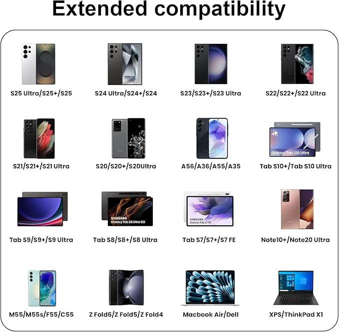 New 45W USB C Charger Fast Charging for Samsung Galaxy Tab S9 FE, S9 Plus, A9 Plus, S8, S25 Ultra, S24 Ultra, S23 Ultra, S22 Ultra, Android Phone Type C Super Fast Charge 2.0, EP-T4510