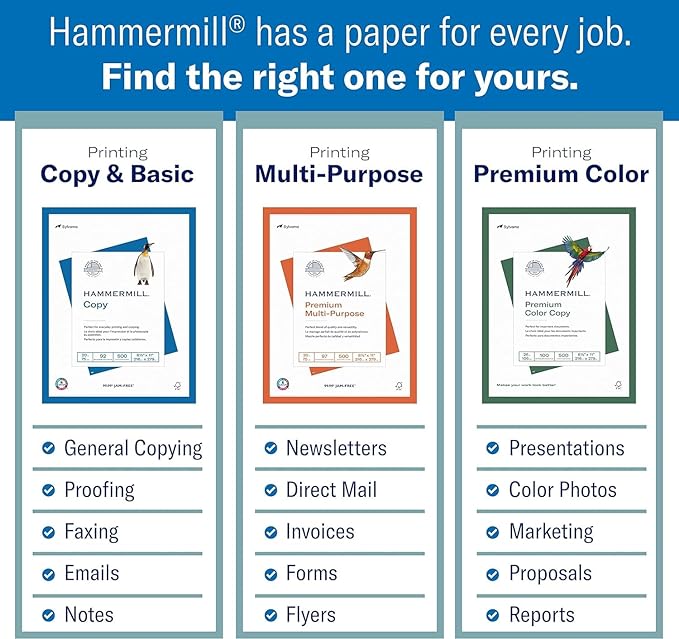 Hammermill Colored Paper, 20 lb Canary Printer Paper, 8.5 x 11-1 Ream (500 Sheets) - Made in the USA, Pastel Paper, 103341R, 1 Ream 500 Sheets, Letter (8.5x11)