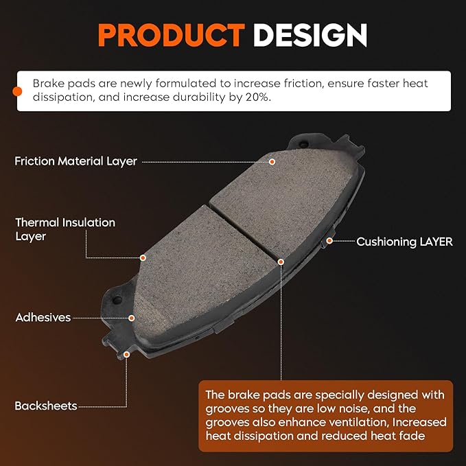 Front Ceramic Brake Pads Set for Toyota Highlander 2008-2019, Sienna 2011-2020, for Lexus RX350 2010-2020, RX450h 2010-2019, for NX200t NX300 NX300h, RX350L RX450hL, 4PCS