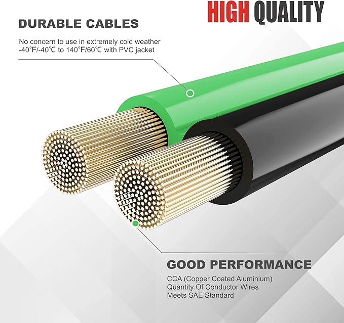 Jumper Cables 4 Gauge 20 Feet with Smart Safety Protector - Heavy Duty Battery Booster Cable with Reverse Polarity Protection, Carry Bag, Safety Gloves and Iron Brush Included(4AWG x 20FT)