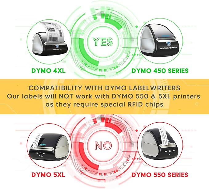 HOUSELABELS Compatible DYMO 30324 Media Labels (2-18" x 2-34") Compatible with Rollo, Some DYMO LW Printers, 6 Rolls 2400 Labels