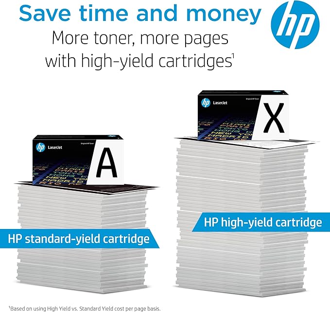 HP 206X Magenta High-yield Toner Cartridge Works with HP Color LaserJet Pro M255, HP Color LaserJet Pro MFP M282, M283 Series W2113X