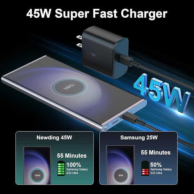 New 45W USB C Charger Fast Charging for Samsung Galaxy Tab S9 FE, S9 Plus, A9 Plus, S8, S25 Ultra, S24 Ultra, S23 Ultra, S22 Ultra, Android Phone Type C Super Fast Charge 2.0, EP-T4510
