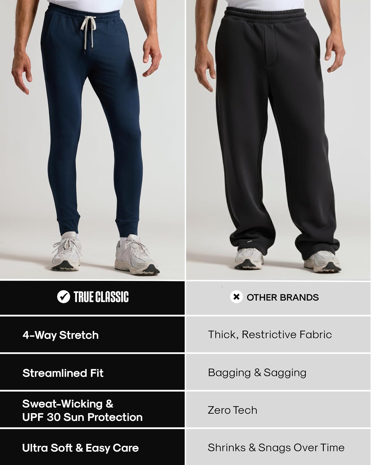 True Classic Sweatpants for Men – Joggers for Men with Pockets, Novelty Fleece & Breathable 4-Way Stretch Mens Sweat Pants