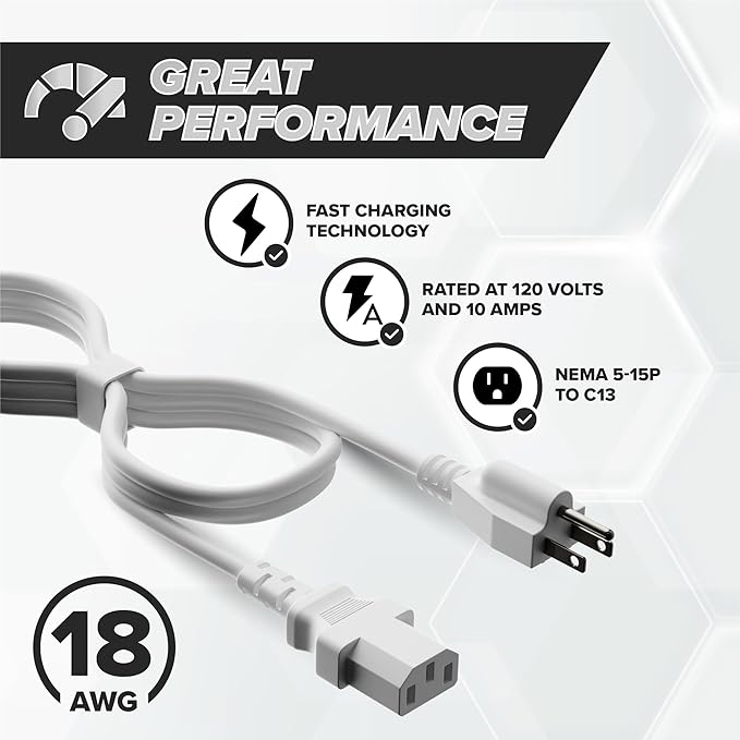 THE CIMPLE CO 5 Feet, White - 3 Prong AC Power Cable for Computer, Medical, Server, Desktop - C13 Power Supply Cord - NEMA 5-15P to C13 IEC 320 - (1.5 Meter)