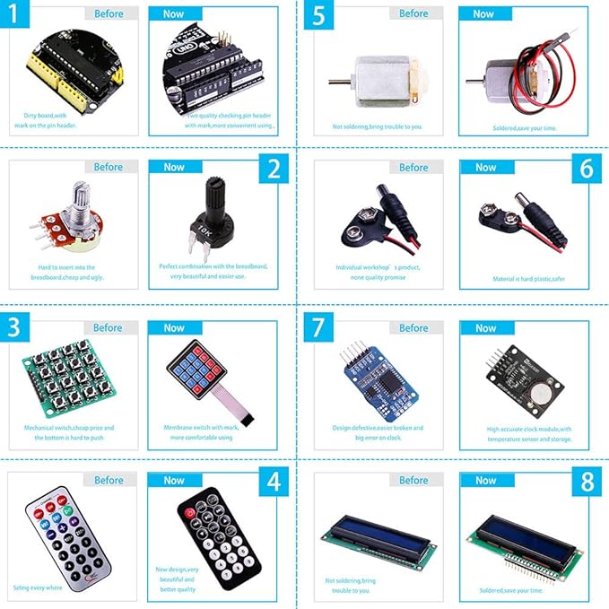 ELEGOO UNO R3 Project Most Complete Starter Kit with Tutorial Compatible with Arduino IDE (200 Components)