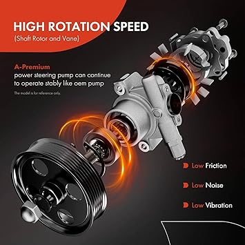 A-Premium Power Steering Pump, with Reservoir, Compatible with Chevy and GMG Truck - 1988-1989 - C1500 C2500 K1500 K2500-4.1L 4.3L 5.0L 5.7L 6.2L Engine