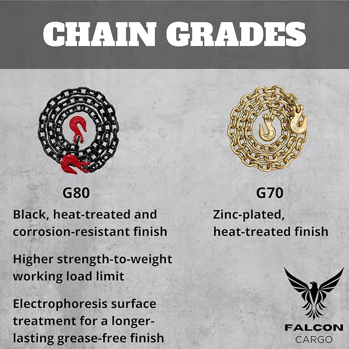 12" X 10' Grade 80 Transport Binder Chain - 12,000 LBS WLL - Clevis Grab Hook, Tie-Down, Towing