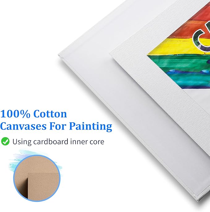 4 Pack 8x10 Inch Canvas Boards for Painting, Blank Canvases for Painting,Triple Primed for Oil Acrylic Paints, 100 Cotton Canvas Panels, 3mm Thickness